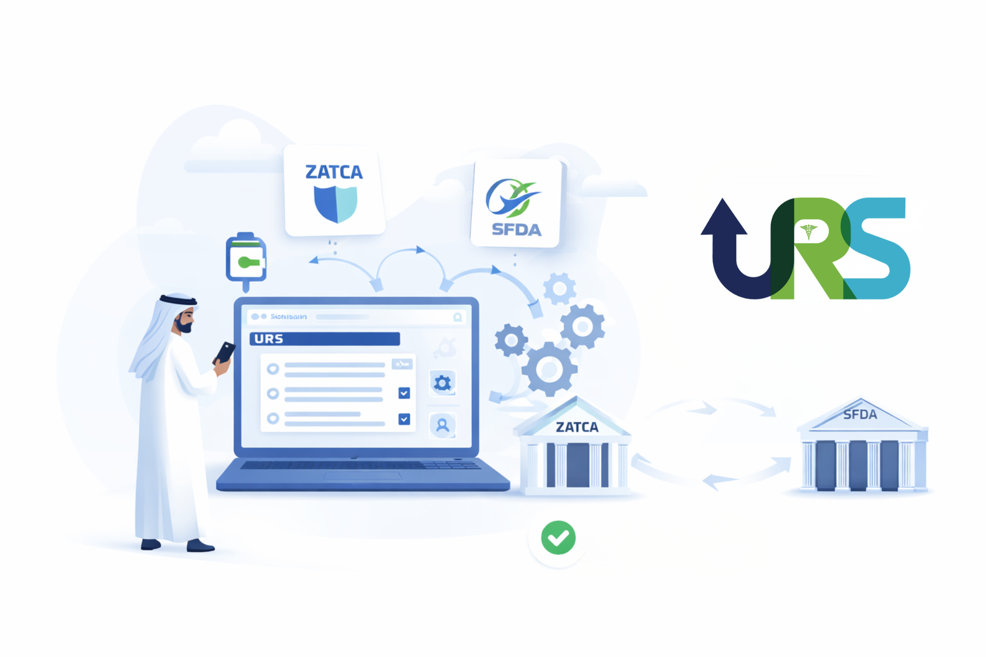 Advanced Data Analytics Dashboard